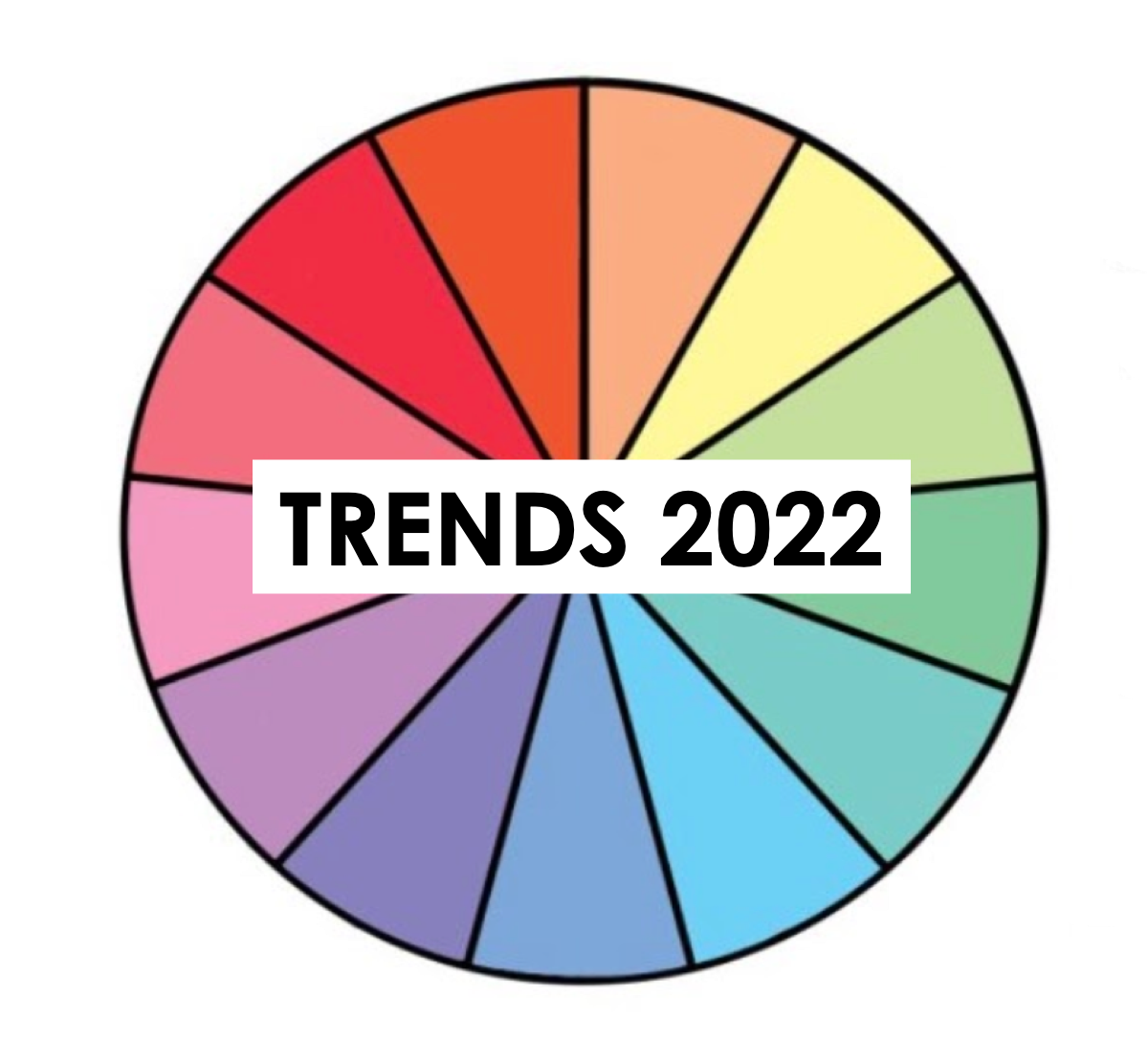 Learning & Development Trends for 2023 and Beyond